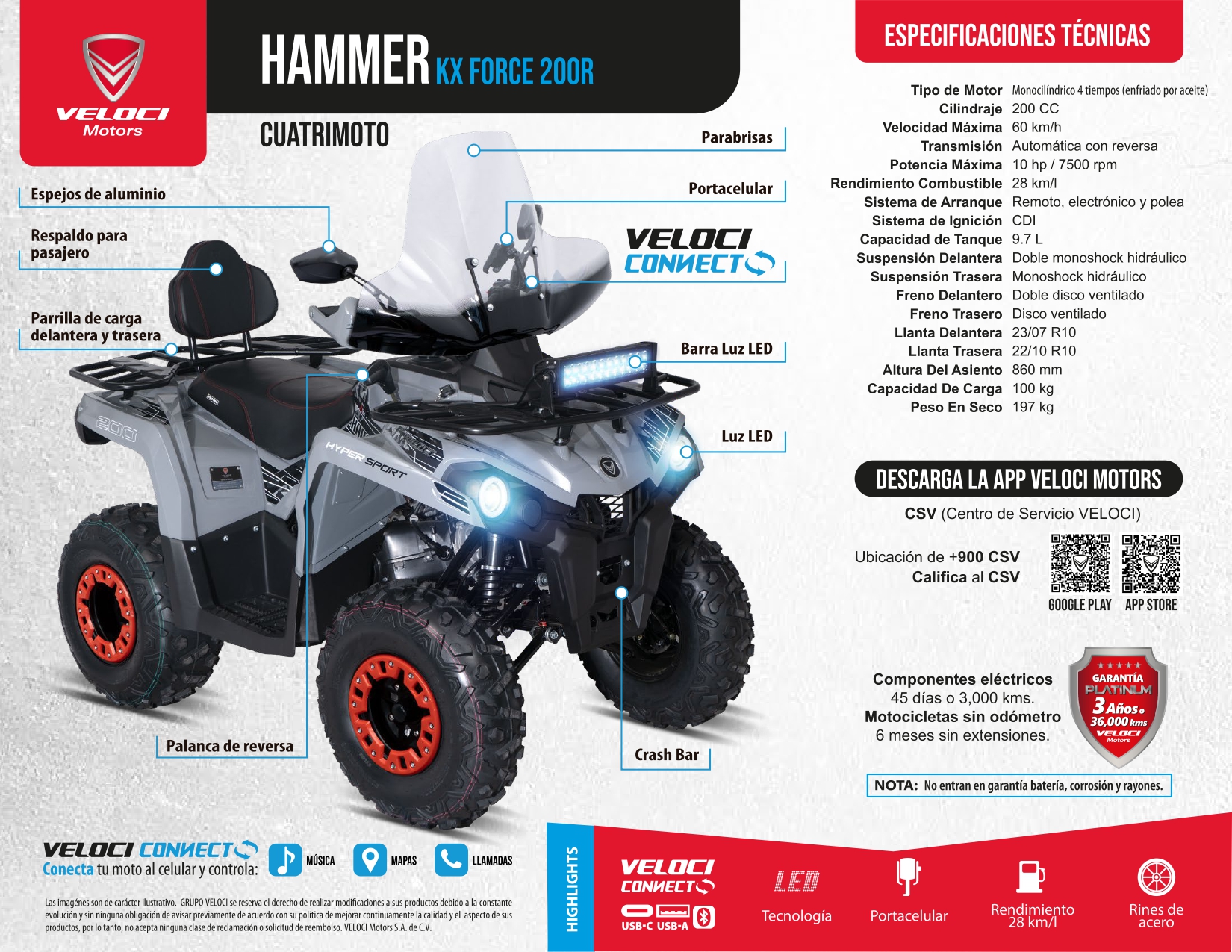 CUATRIMOTO HAMMER KX FORCE 200cc G/R (2026)